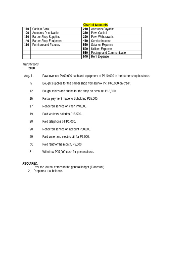 August 2020 Barber Shop Ledger Summary | PDF | Debits And Credits ...