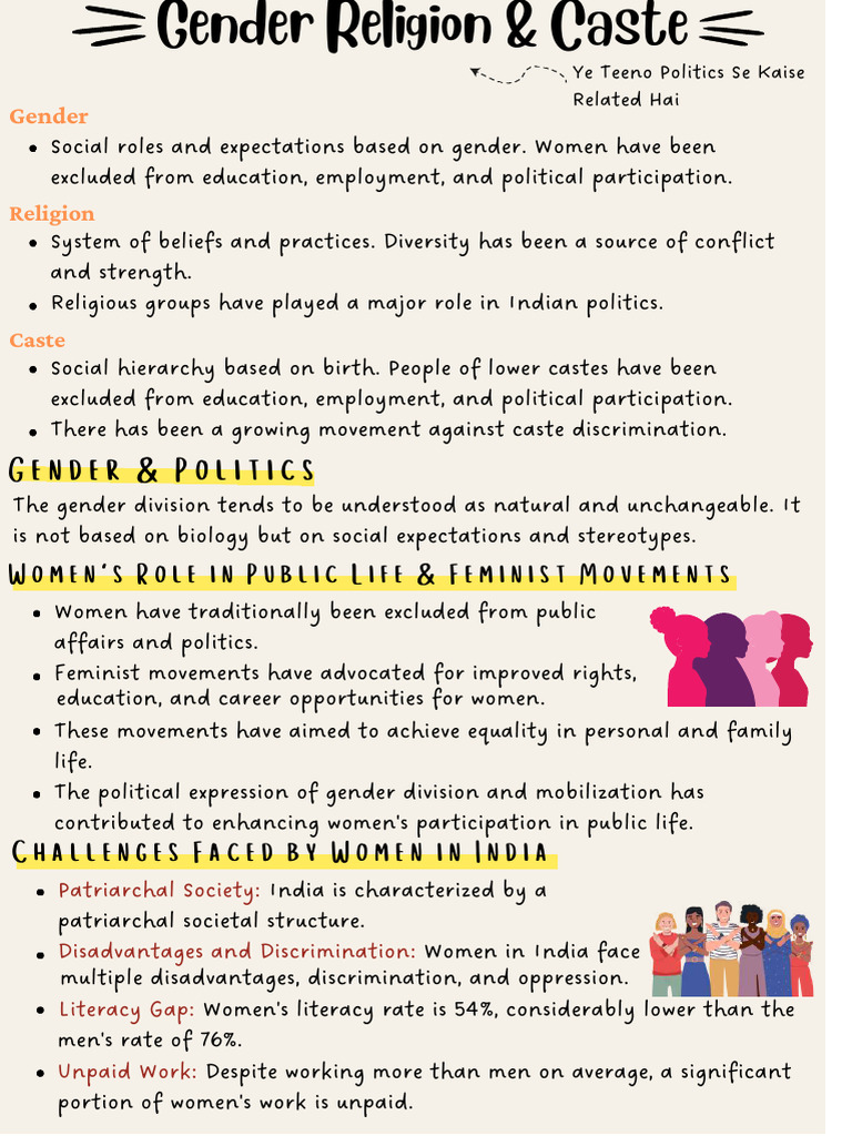 Gender, Caste, and Religion in India | PDF | Caste | Woman
