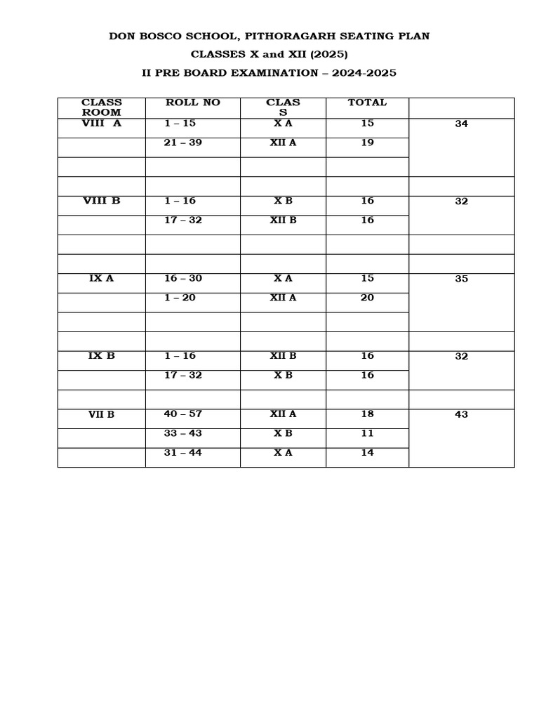 Seating Plan II Pre Board Exam2025 | PDF