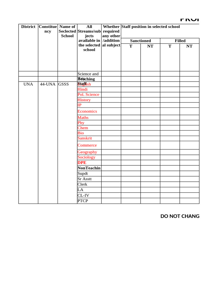 Proforma Excellence School | PDF | Science