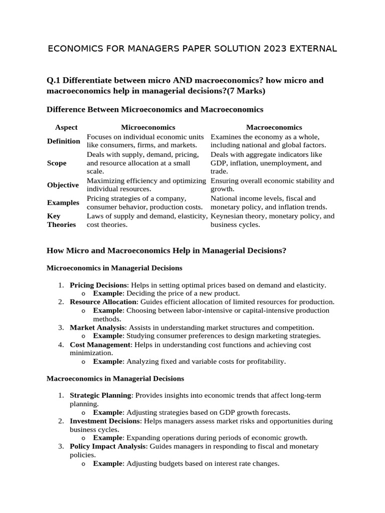 Profit Maximization in Competitive Markets | PDF | Macroeconomics ...