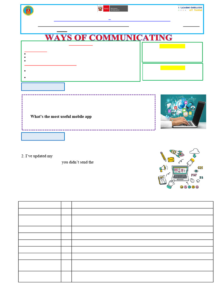 Technology Impact on Daily Life Worksheet | PDF