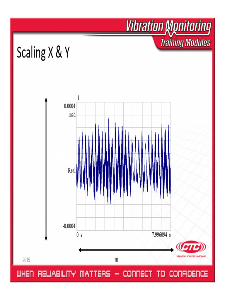 Understanding Scaling X & Y Measurements | PDF