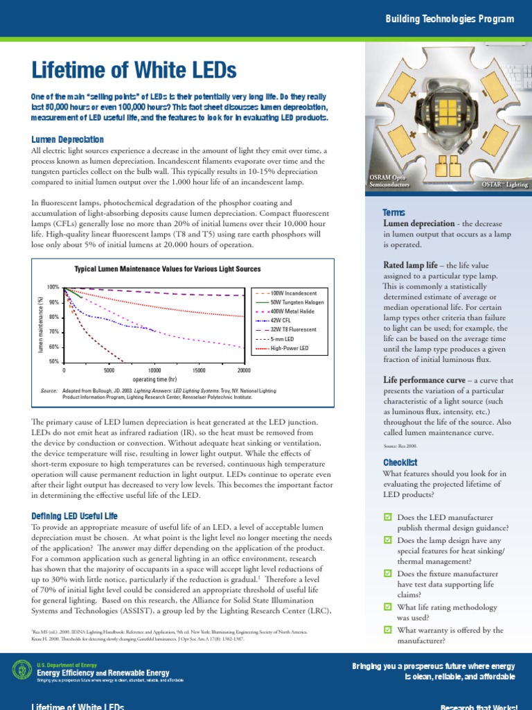 Lifetime White Leds Aug16 r1 2 | PDF | Light Emitting Diode | Compact ...