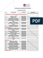 Tajuk Micro Teaching KPD 3026 Group A