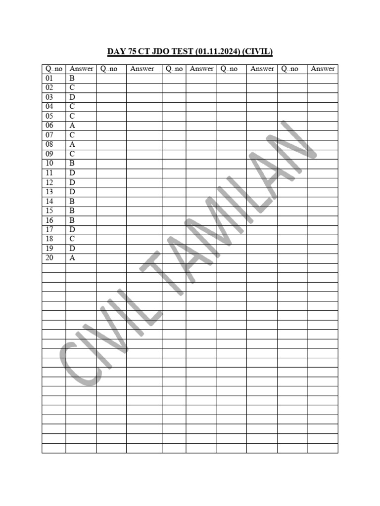 Civil Test Answers for Day 75 | PDF