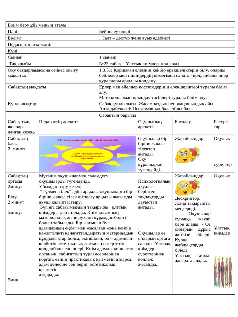 Сызғышпен қынаптың өлшенуі бейне
