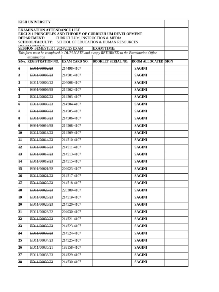 EDCI 211 Sitting Arrangement List Jan 2025-Student Edition | PDF