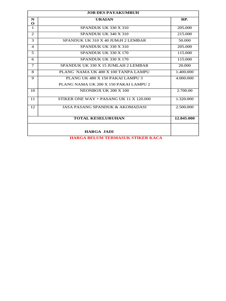 Job Des Pasaman | PDF
