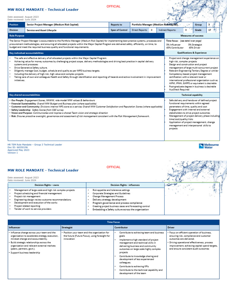Melbourne Water - Two Ongoing Senior Project Managers - Role Mandate ...