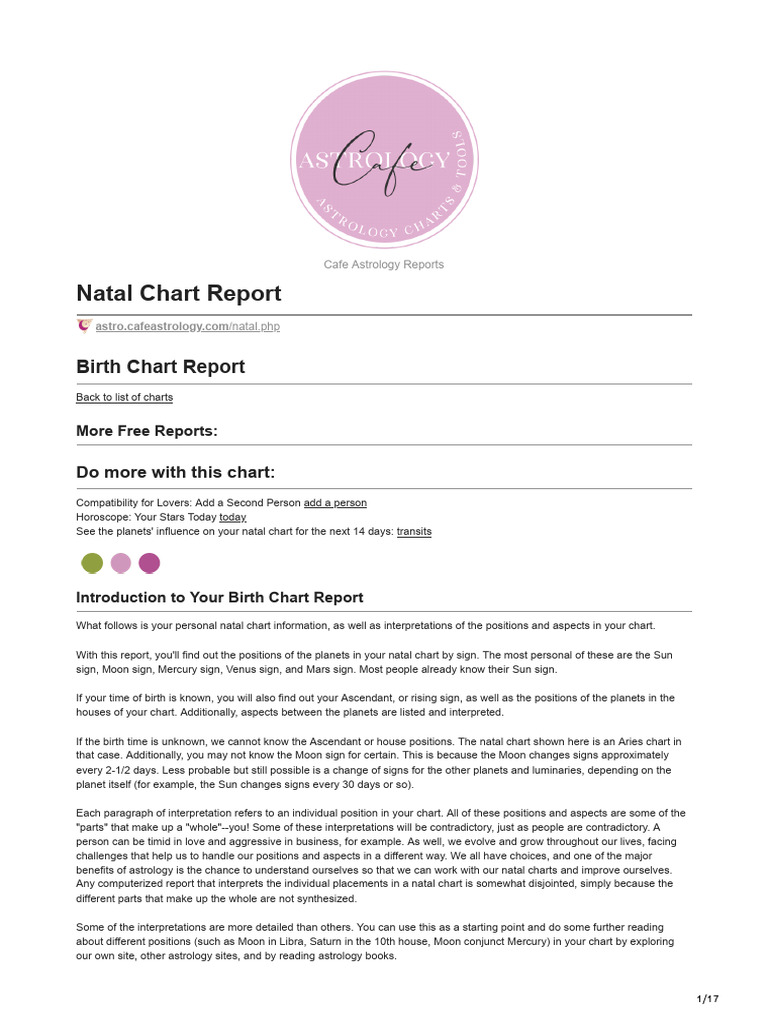Chart Report PDF In Astrology