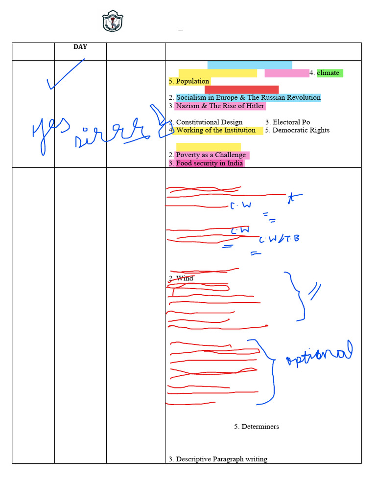 Class Ix Final Syllabus Sheet - 2024-2025 | PDF