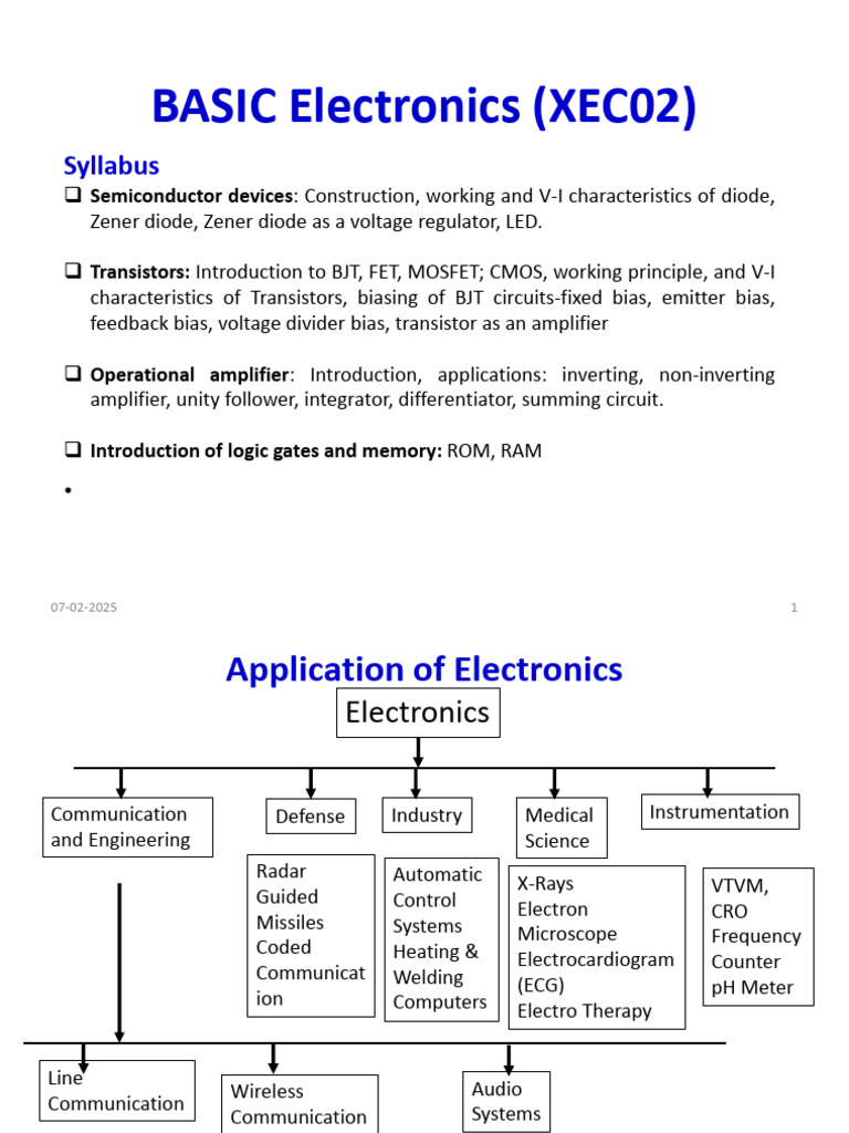 Basic Electronics Syllabus Overview | PDF | Semiconductors | Doping ...