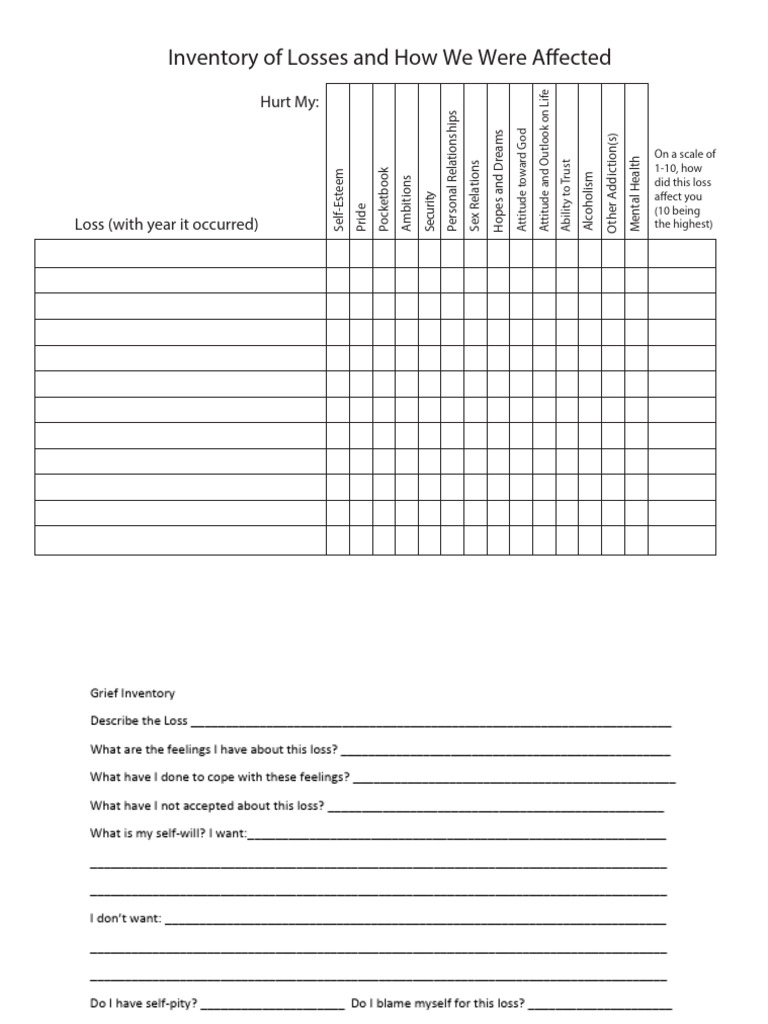 Grief Inventory and Loss Reflection Guide | PDF | Psychology ...