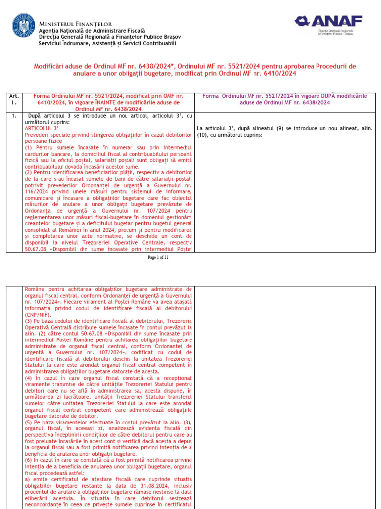 Omf6438 5521 | PDF