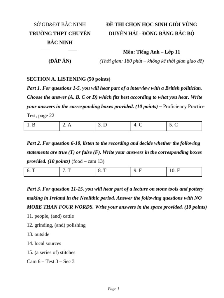 KEY 11 | PDF | Essays | Word