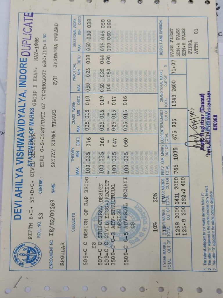 Final Year Marks Sheet BE Civil | PDF
