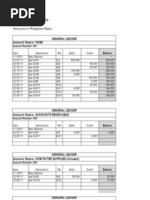General Ledger Sample
