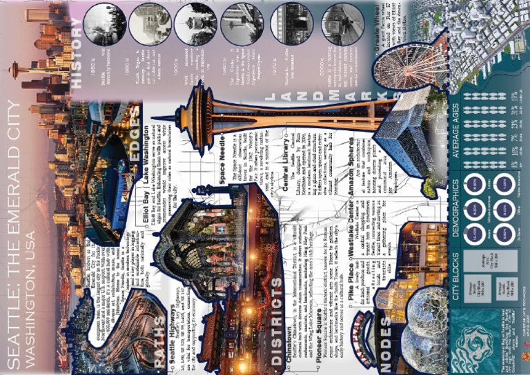 Seattle | PDF