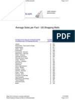 BizStats - Retail Sales Per Square Foot