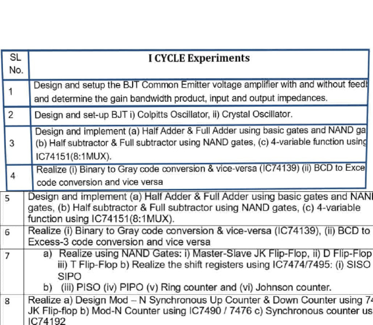 Adobe Scan Dec 29, 2024 | PDF