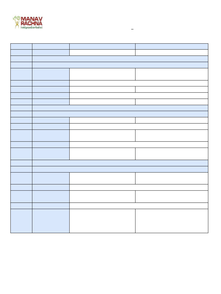 Dateshheet Common Pre Board - Grade X & Xii (2024-25) | PDF