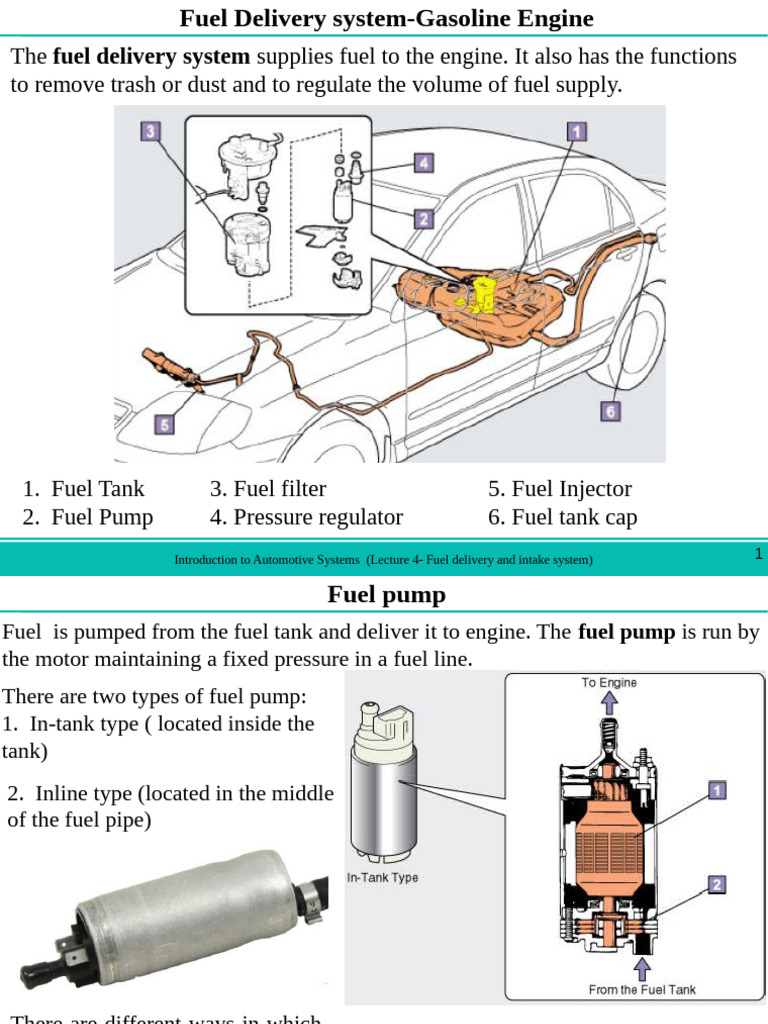 Lecture 4 -Fuel Delivery and Intake System | PDF | Fuel Injection ...