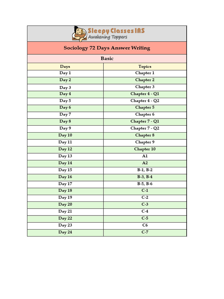 Sociology 72 Days Answer Writing 2024 | PDF