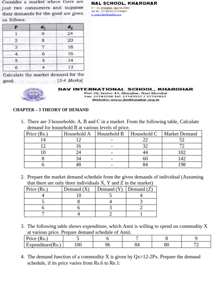 Demand Theory and Market Calculations | PDF | Demand | Demand Curve