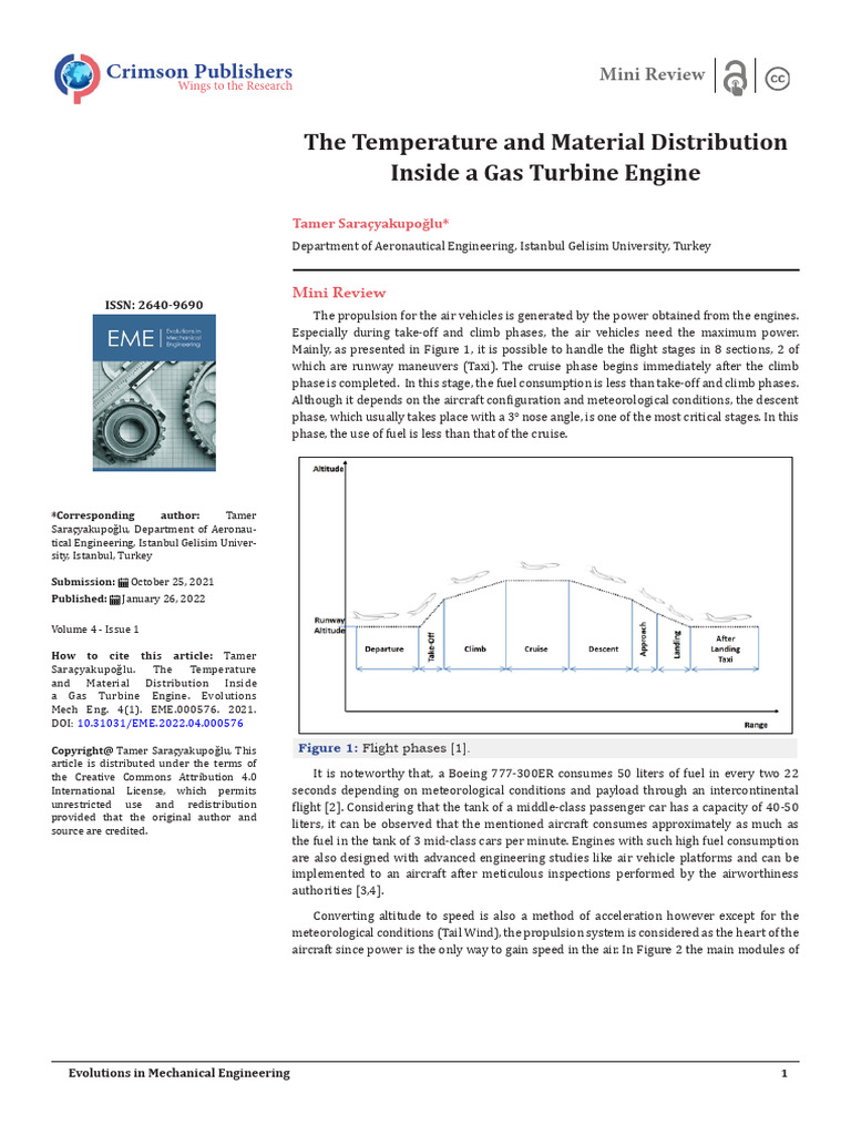 The Temperature and Material Distribution Inside A Gas Turbine Engine ...
