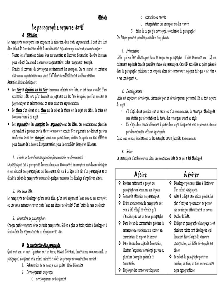 Méthode de rédaction d'un paragraphe argumentatif | PDF | Romans | Phrase