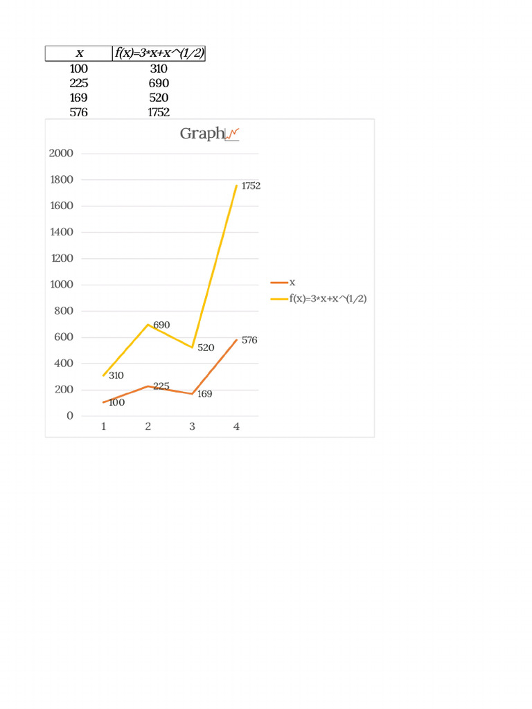 Applied Maths Project | PDF