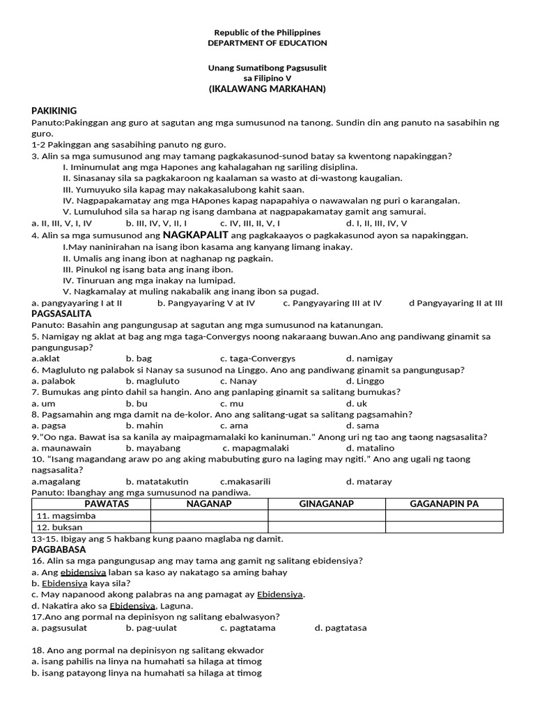 Summative Test ESP 5 2nd Quarter - Docx S1 | PDF