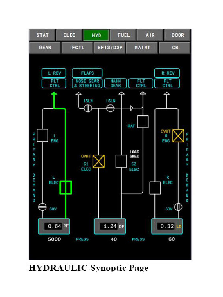 MDF Hydraulic Synoptic Page | PDF