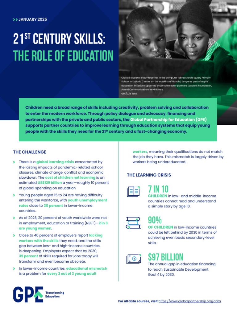 Factsheet - 21st Century Skills | PDF | Economies | Learning
