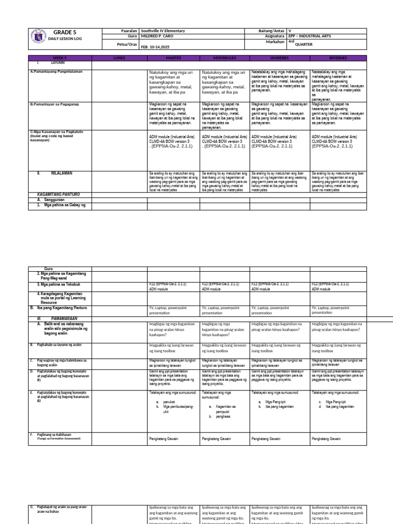 Epp 5 DLL Week 1 | PDF
