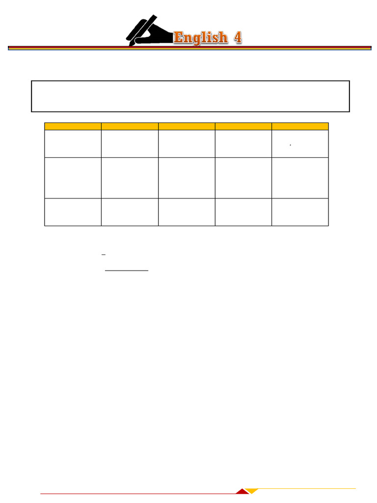 Transfer Task - Module 1 - Facts and Opinions | PDF