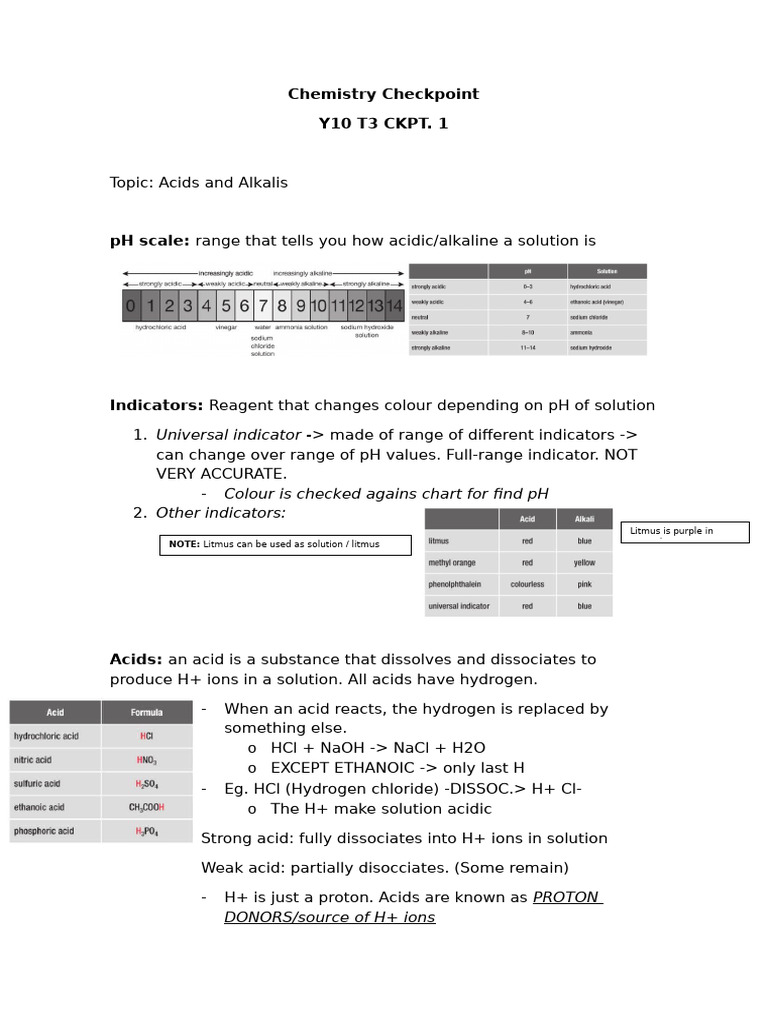 Acids, Alkalies, Reactions and Titrations | PDF | Acid | Hydroxide