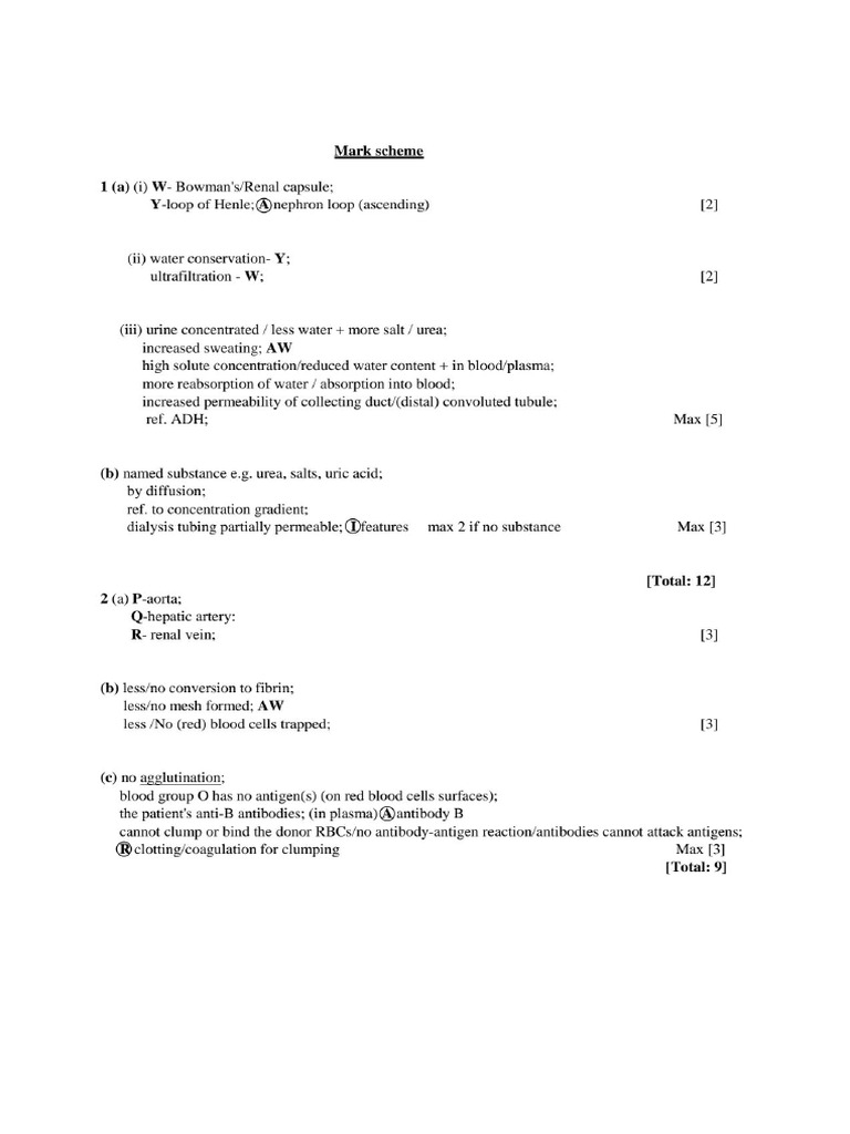 2022 Biology Final2 Marking Scheme | PDF