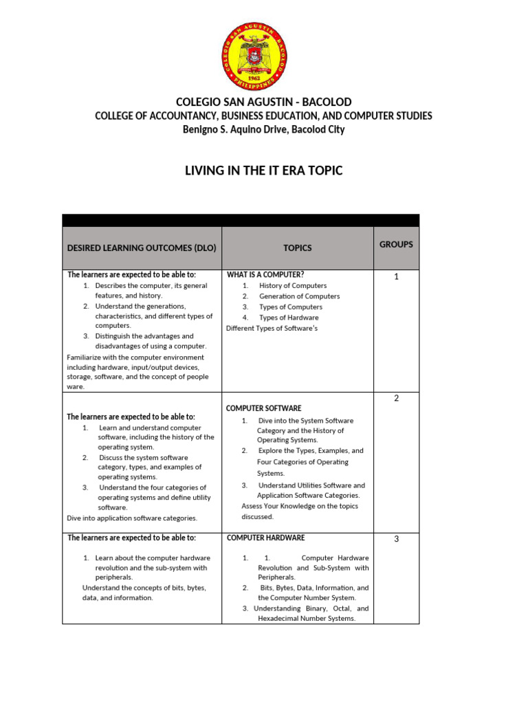 Computer Studies Curriculum Overview | PDF | Computer Network | Security