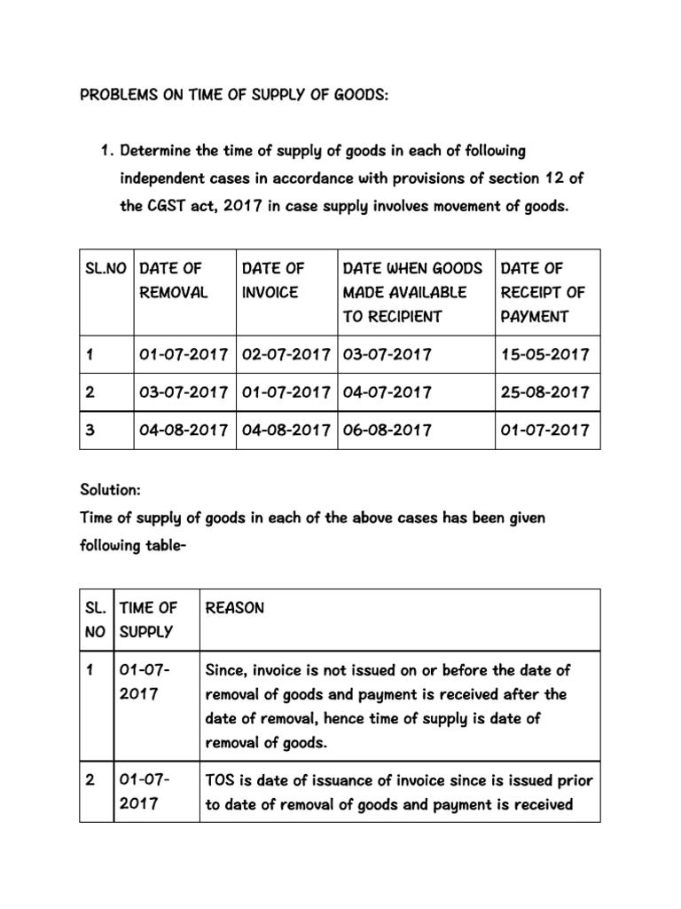GST PROBLEMS | PDF | Value Added Tax | Prices