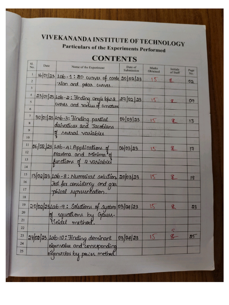 Maths Lab Work Notes | PDF