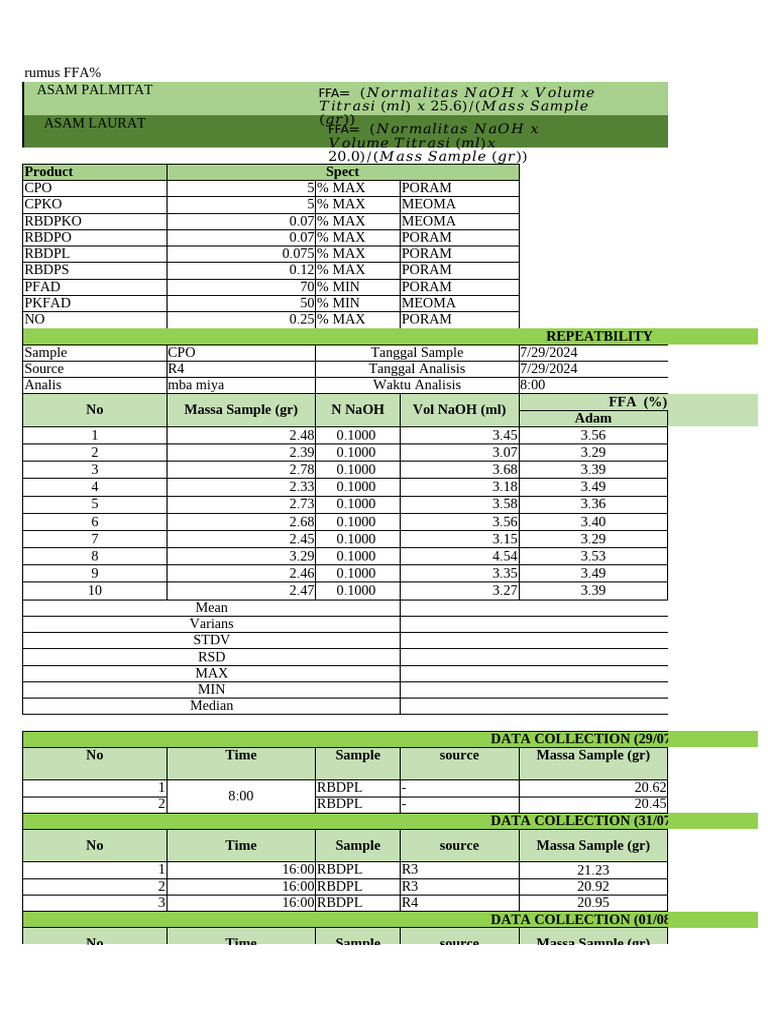 Training Report - Adam Amirullah - 01 September 2024 | PDF