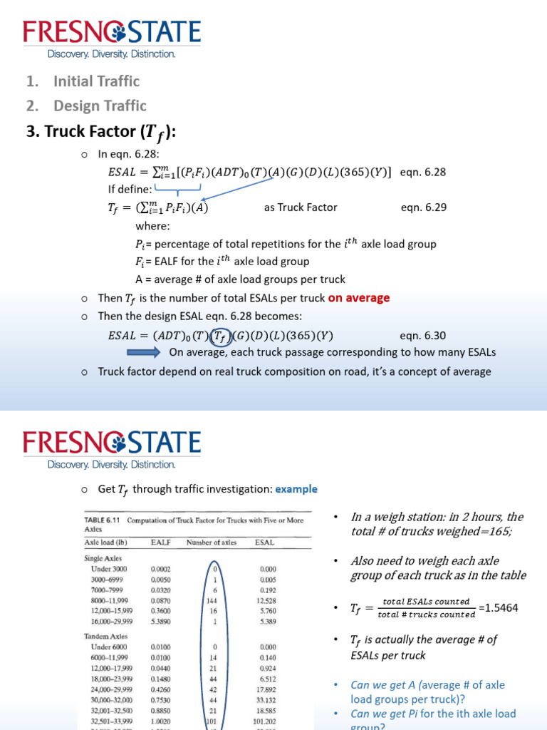 Truck Factor and ESAL Calculation Guide | PDF | Land Transport | Road ...