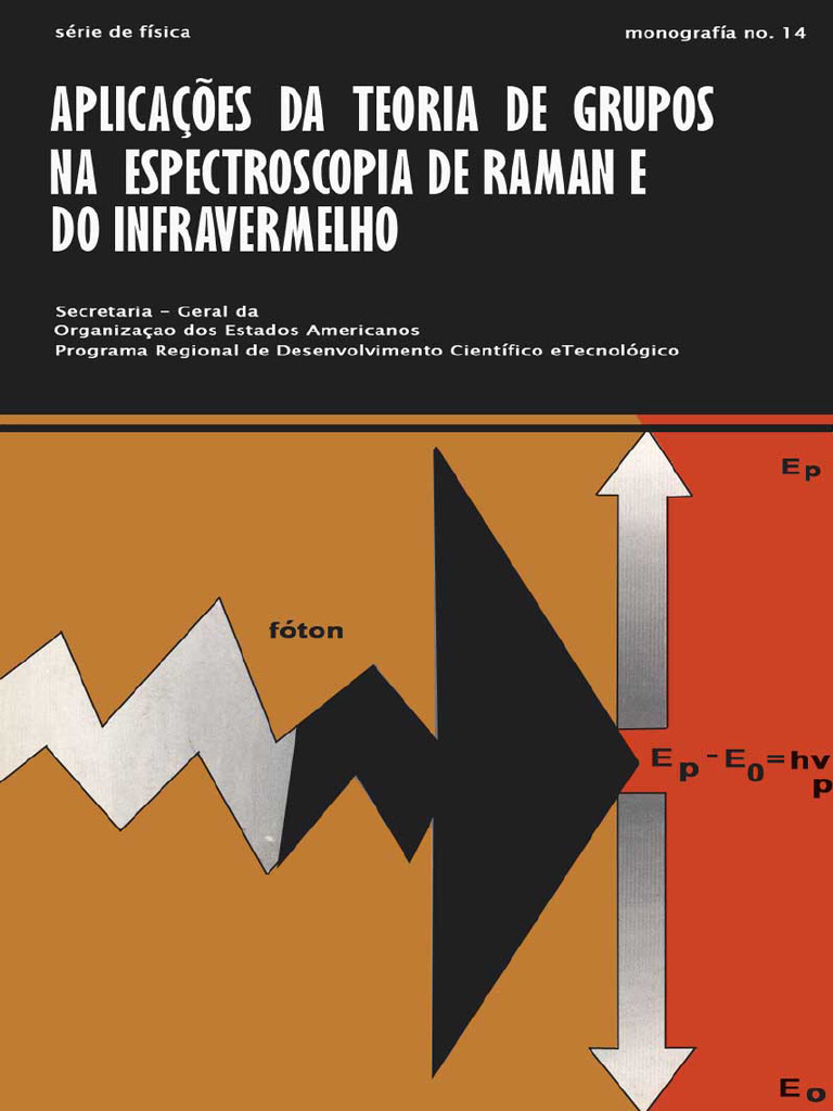 (BR Stoti, Anildo) Aplicaco Es Da Teoria de Grup | PDF