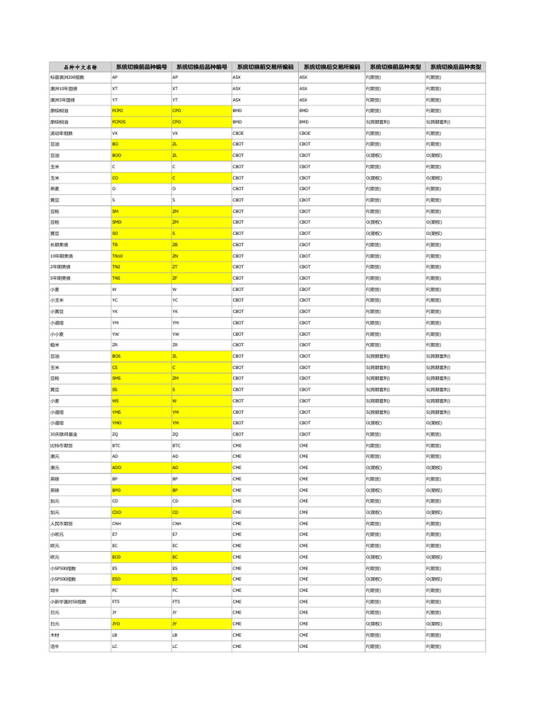 13a0fcc3-ad57-4da2-bd30-273296cbca44 | PDF