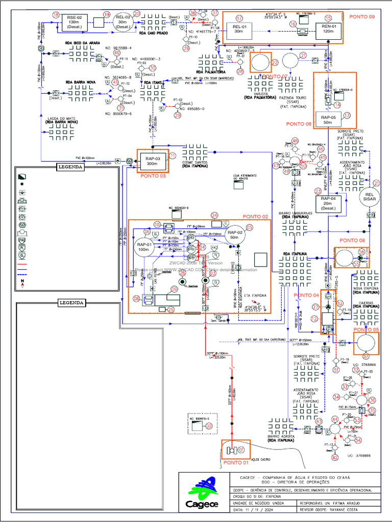 Design | PDF