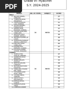 Grading Sheets 2024-2025 | PDF