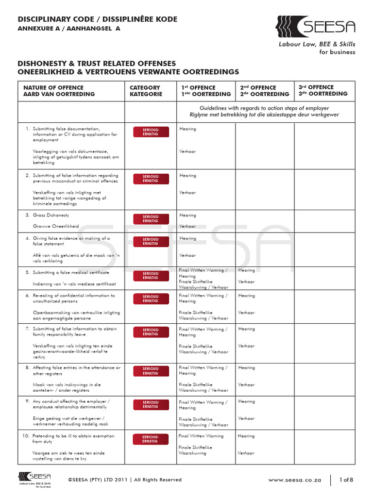 002 Disciplinary Code | PDF | Justice | Crime & Violence