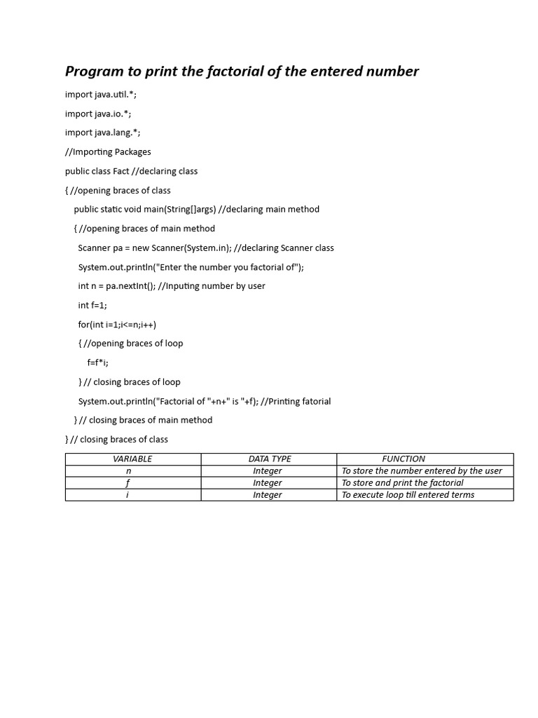 Java Program to Calculate Factorial | PDF